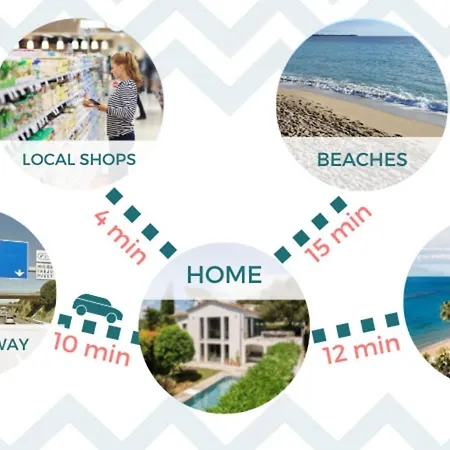 Ferienhaus Serrendy House For 8 People Absolute Calm 10 Minutes From Cannes *